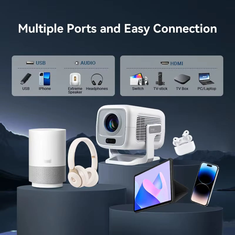 2026  X3Plus HD Projector 1080P Support 4K WIFI6 BT5.3 Android Projector Auto-Focus Auto-Keystone Home Theater Projector